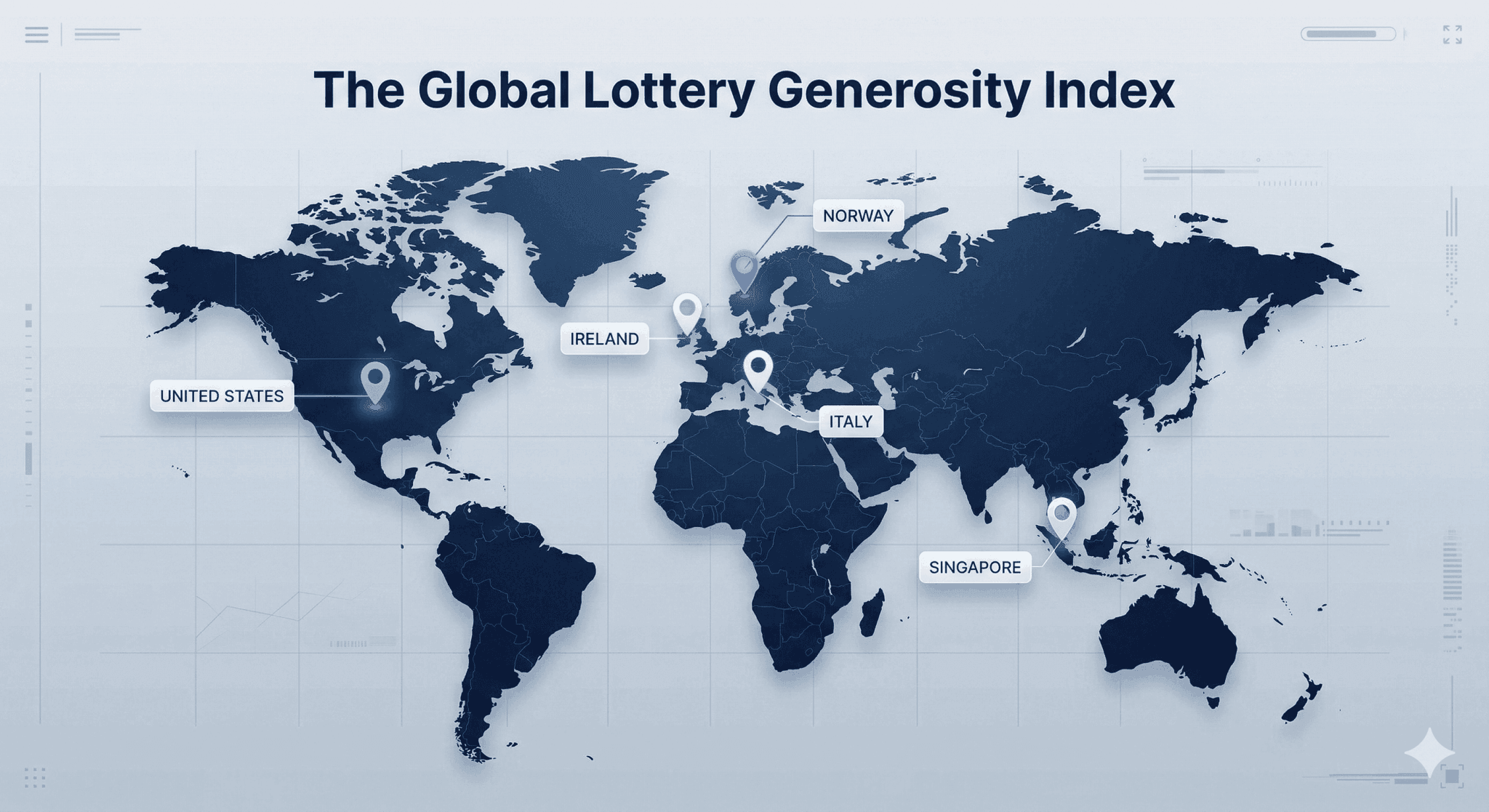 The Generosity Index: Ranking the World's Top 35 Lotteries by Social Impact